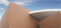 古典的なテラ コッタによって換気される正面、反紫外線建物の正面材料 