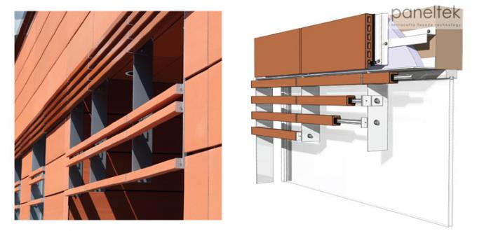 セリウムISOの建物の正面のテラ コッタは外的な壁のクラッディング材料にパネルをはめます